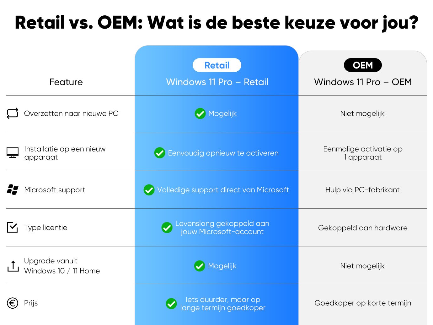 Windows_11_Pro_comparison_image